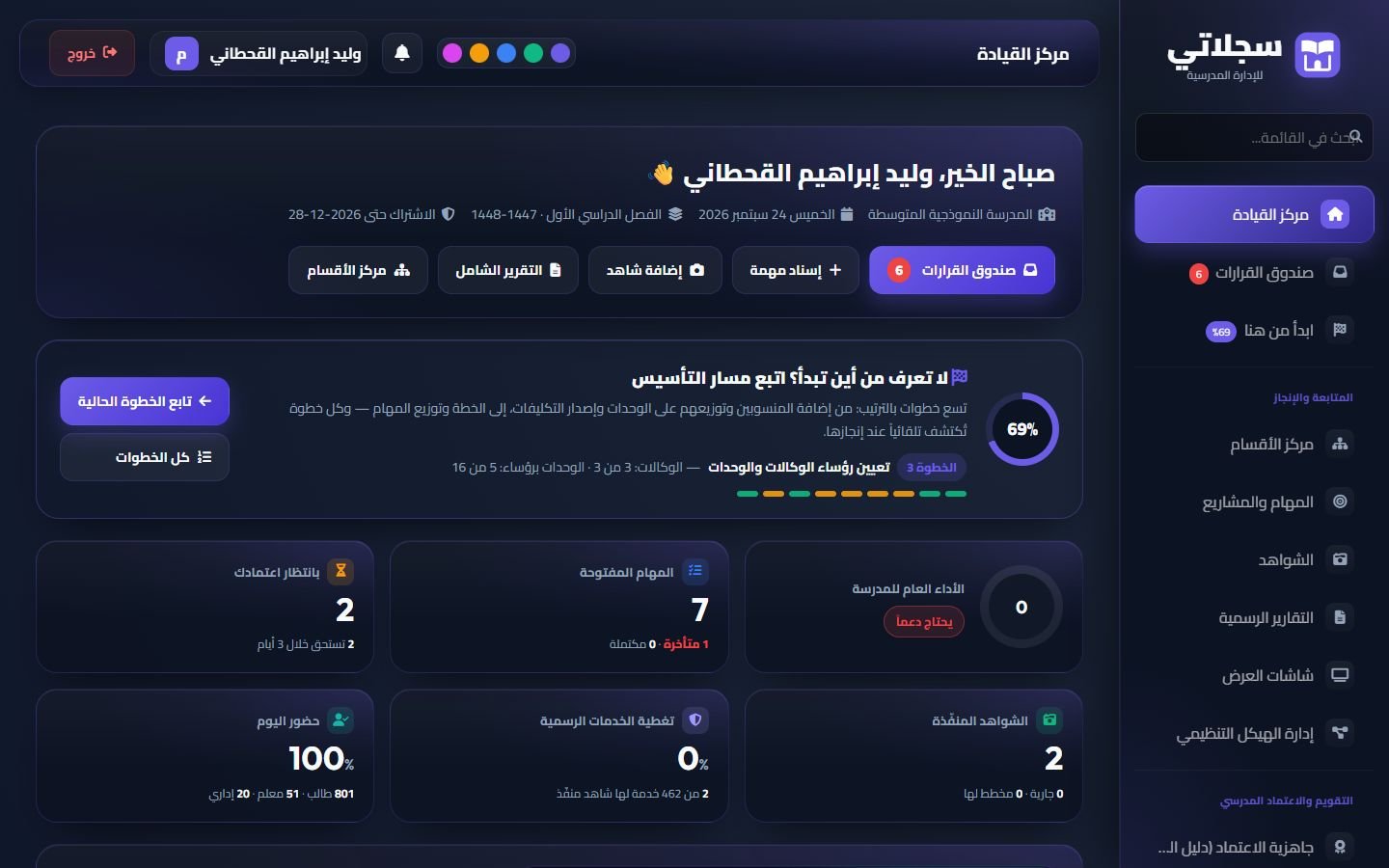 مركز القيادة: زر صندوق القرارات، وبطاقة مسار التأسيس، والمؤشرات