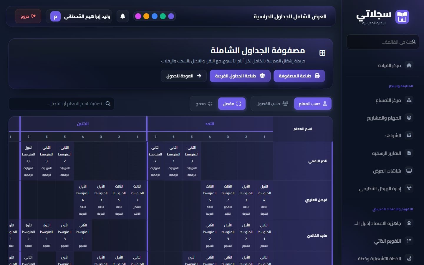 مصفوفة الجداول الشاملة: جدول كل معلم وكل فصل